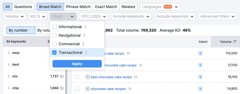 Filtering by keyword intent in Semrush's 'Keyword Magic' tool