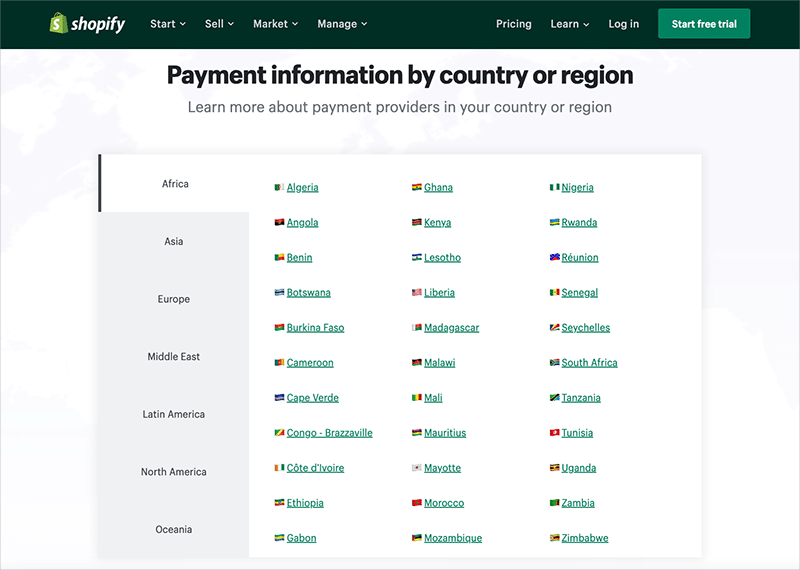 Shopify payment gateways