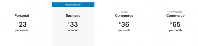 Squarespace plans and pricing