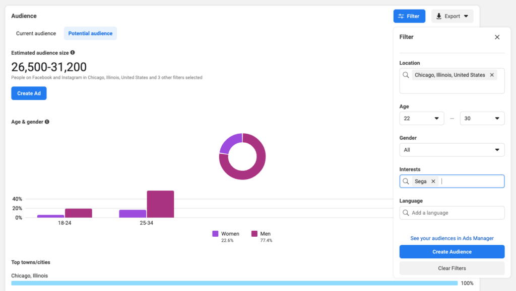 Using the Facebook Audience Insights tool