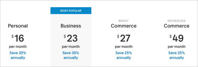 Latest Squarespace annual pricing