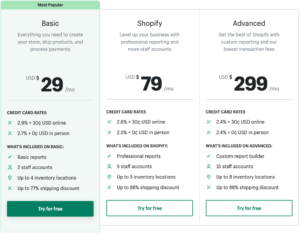 Shopify Review (2022) — All the Pros and Cons — Style Factory