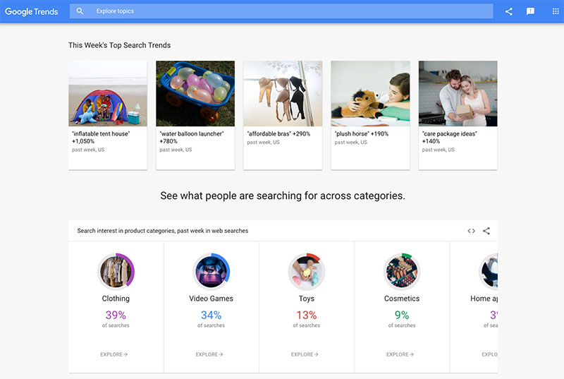 Google Trends' 'Shopping Trends' section