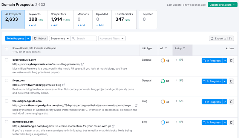 Identifying domain prospects in Semrush