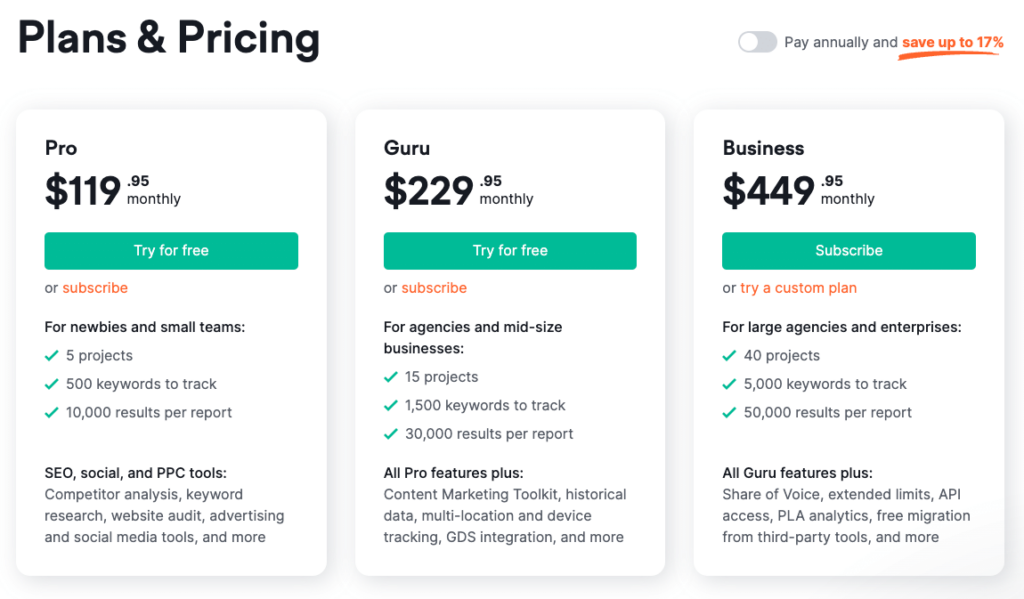 Plans and pricing for Semrush
