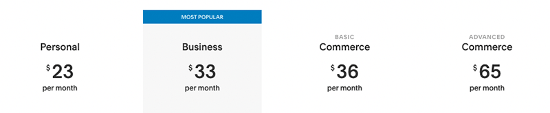 Squarespace pricing table