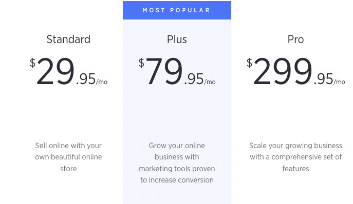 bigcommerce pricing BigCommerce Plans