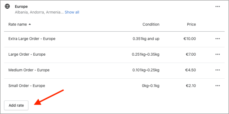 Defining shipping rules in Shopify.