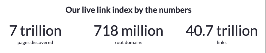 Latest Moz database statistics