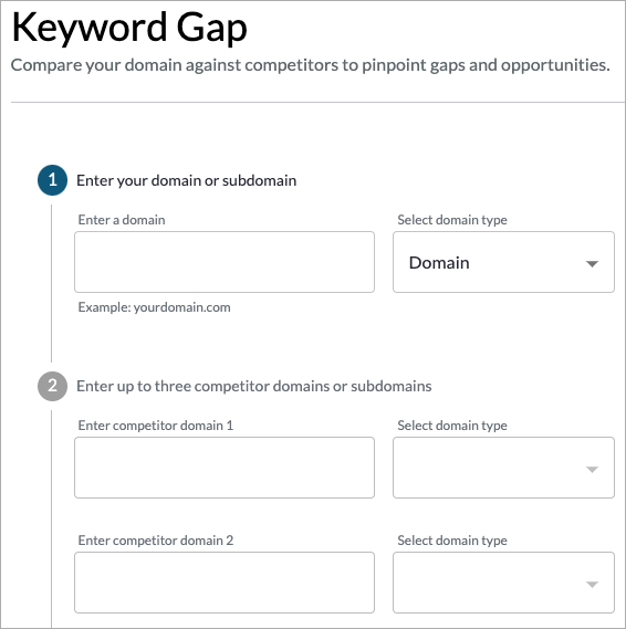 The 'Keyword Gap' tool in Moz