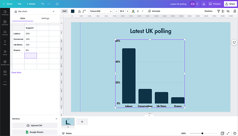 Creating graphs in Canva