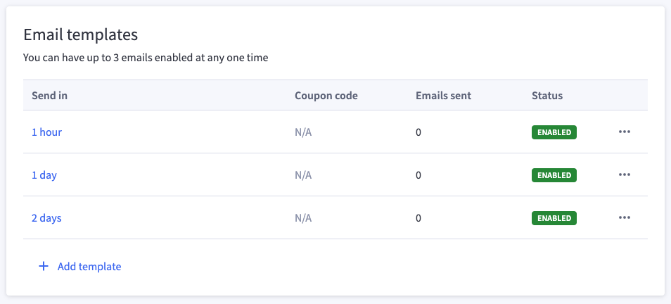Scheduling abandoned cart emails in BigCommerce