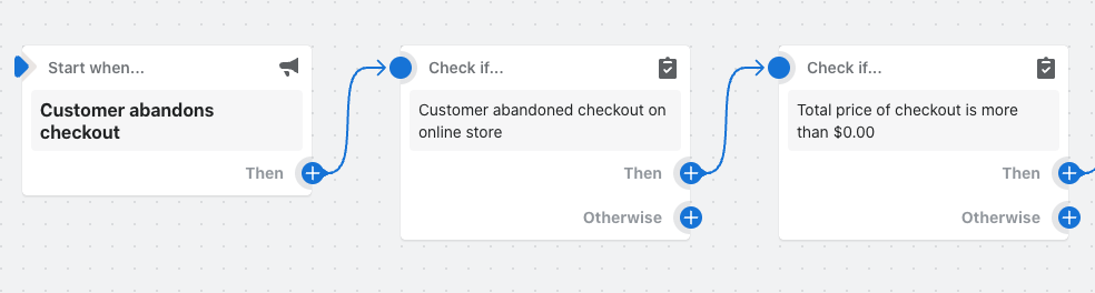 Creating an abandoned cart customer journey in Shopify