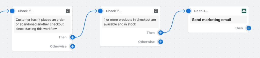 Creating an abandoned cart workflow in Shopify