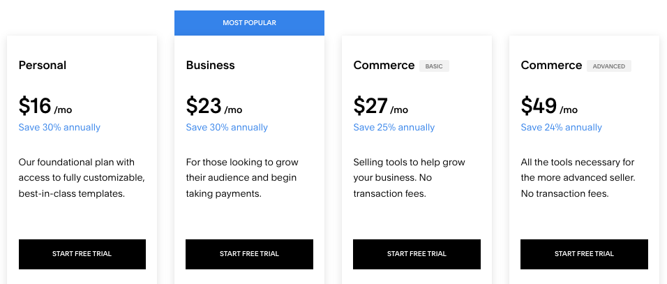 Prices for Squarespace if paid for on an annual basis