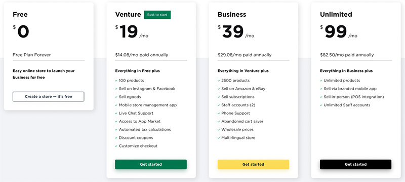 Ecwid pricing plans table