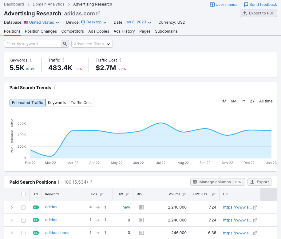 The advertising research tool in Semrush.