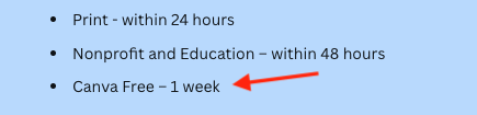 'Canva Free' customer support response time.