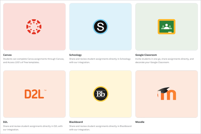 Some of the LMS integrations available for Canva for Education.