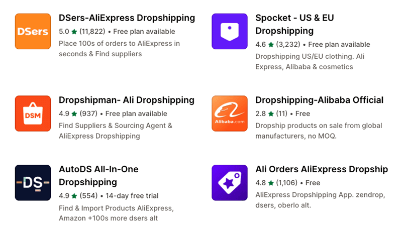 Dropshipping integrations in Shopify.