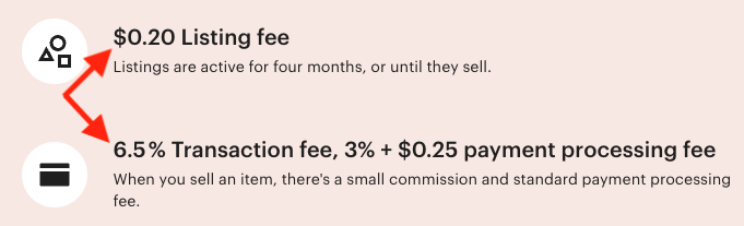 Information about Etsy fees