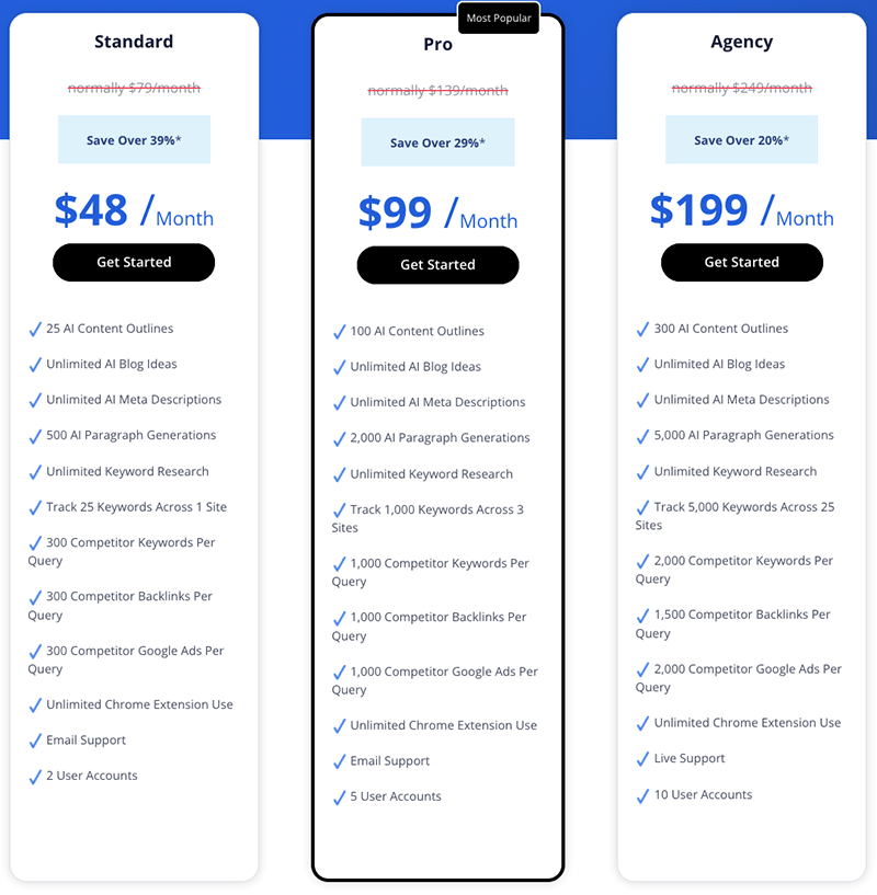GrowthBar monthly pricing