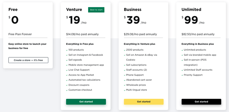 Latest Ecwid pricing information