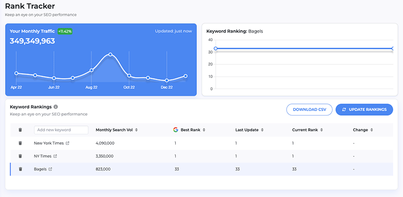 The 'rank tracker' section of GrowthBar