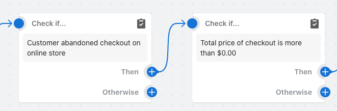 Shopify abandoned cart workflow
