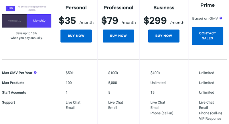 Volusion pricing table