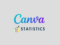 Canva statistics