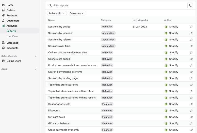 Examples of Shopify reports.