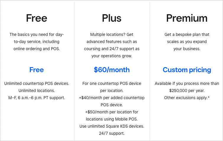 Square for Restaurants POS pricing.