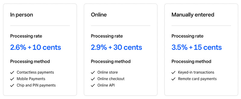 Square transaction fees.