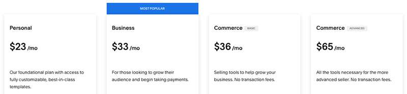 Monthly pricing for Squarespace plans.
