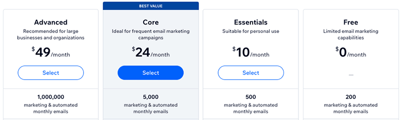 Wix premium email marketing plans