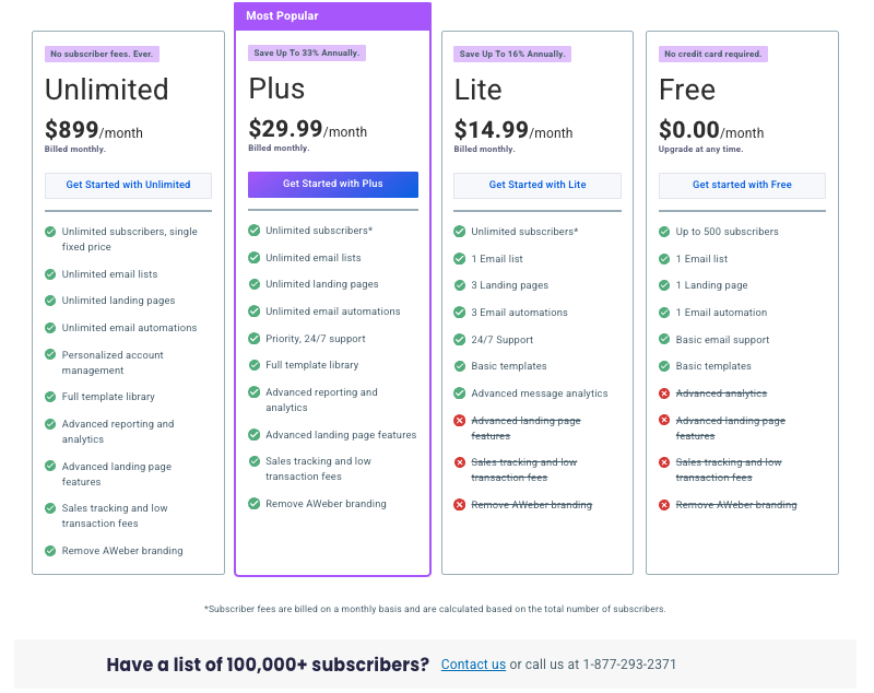 AWeber pricing plans.