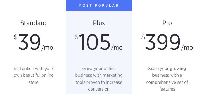 BigCommerce pricing table (2023)