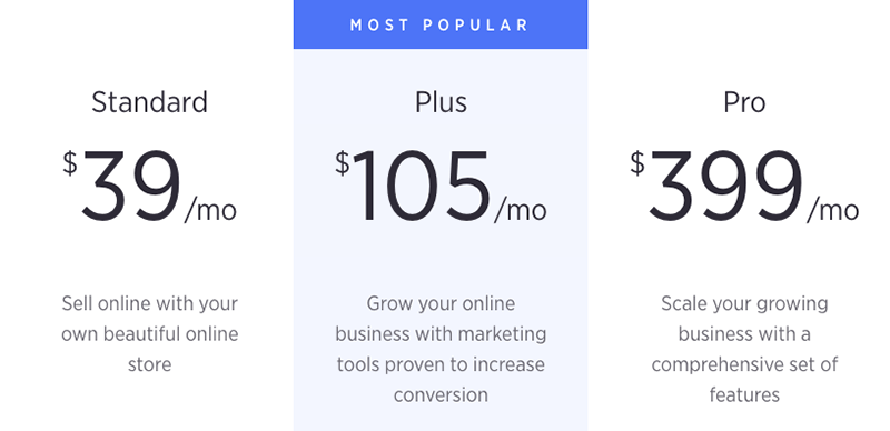 BigCommerce pricing.