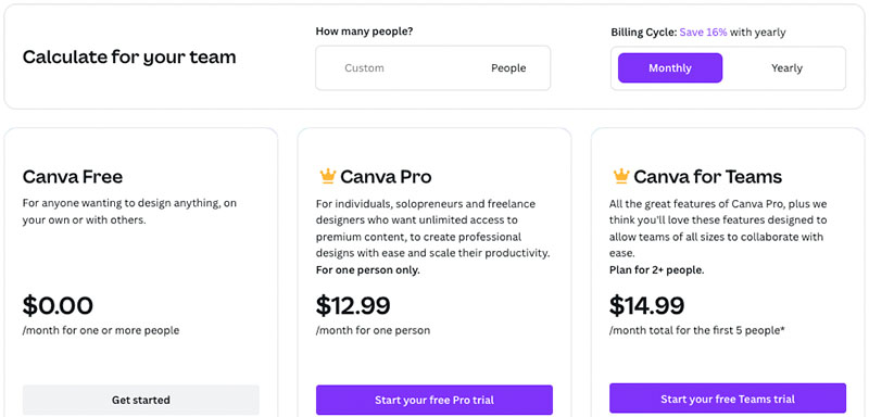 The Canva pricing table.