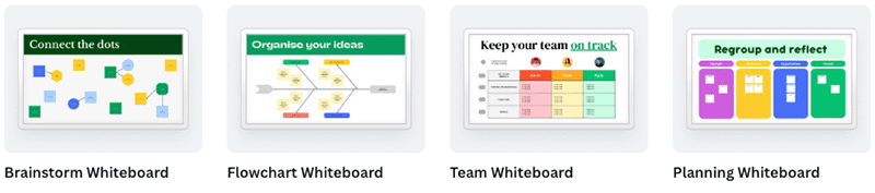 Canva whiteboard templates