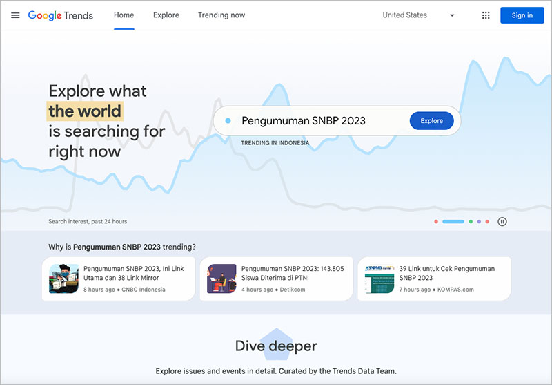Google Trends