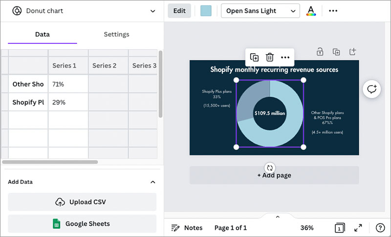 Creating a graph in Canva.