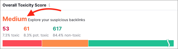 Establishing site health with Semrush using its 'overall toxicity score' report