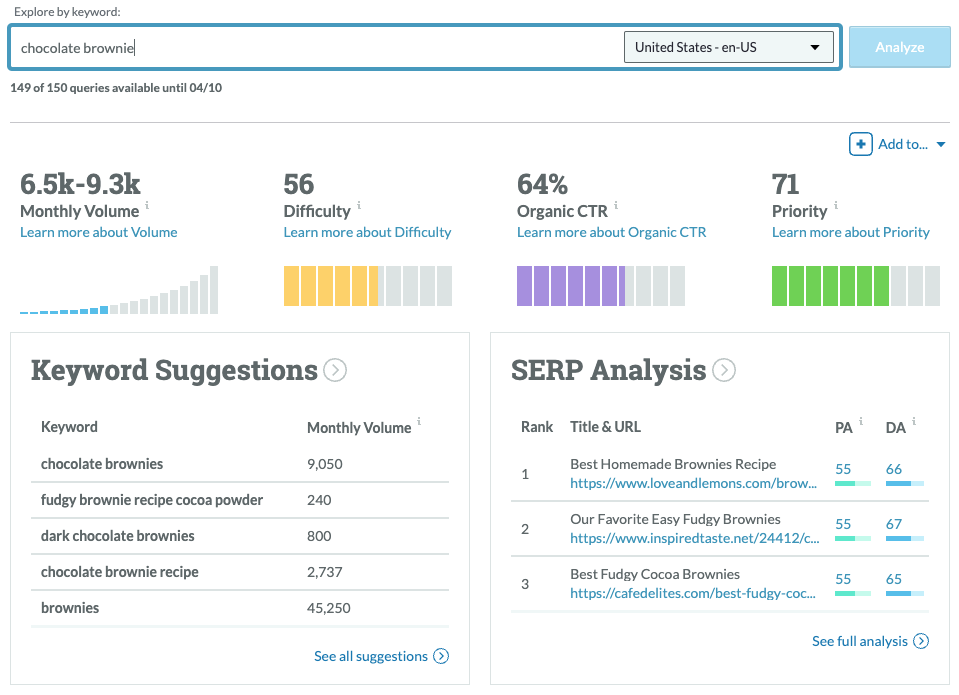 Performing keyword research in Moz Pro