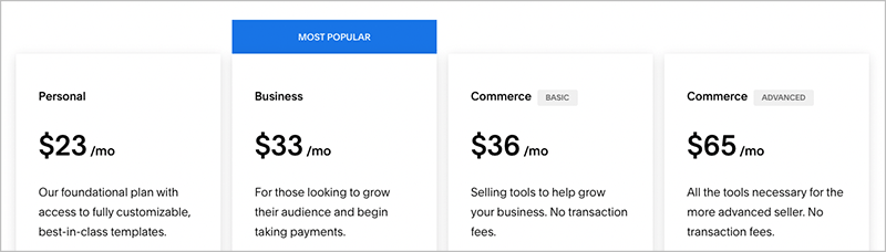 Squarespace monthly pricing plans.