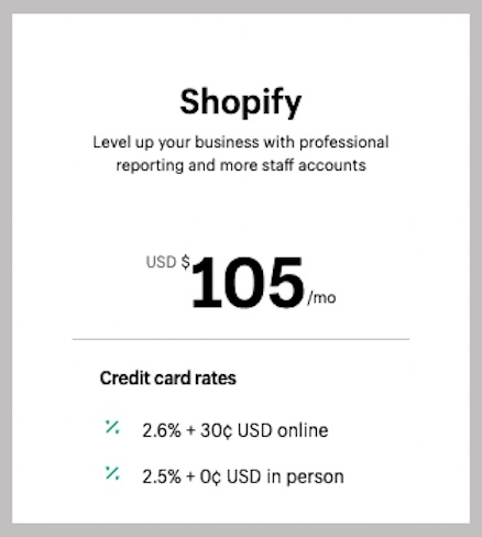 Shopify Pricing, Fees & Plans 2023