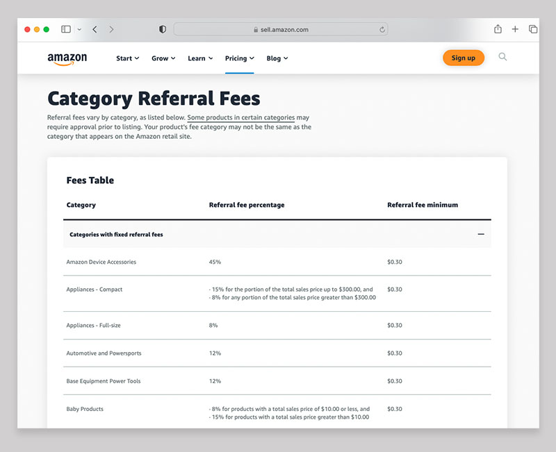 Amazon referral fees.