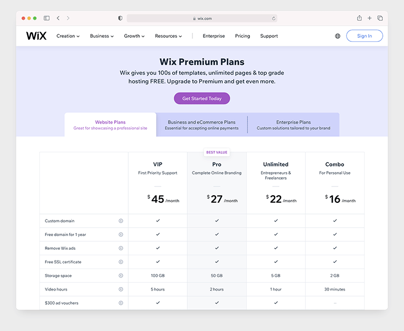 Wix Pricing.