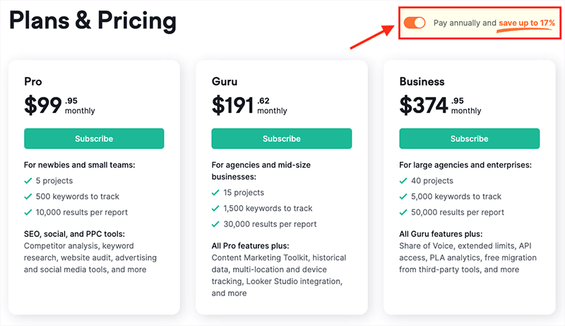 Semrush pricing with the 'pay annually' option enabled